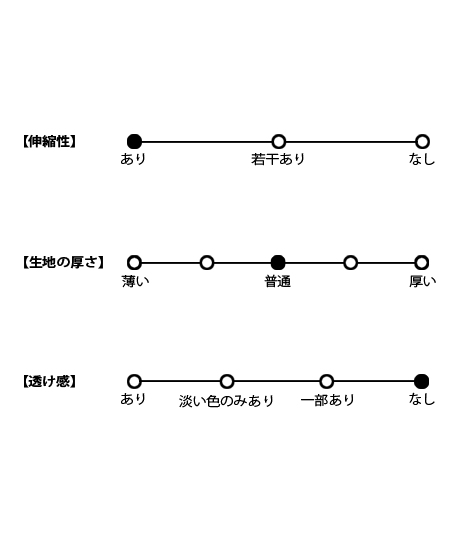 ワンサイドカットvネックニットトップス トップス ニット セーター Anap Latina レディースファッション通販anapオンライン